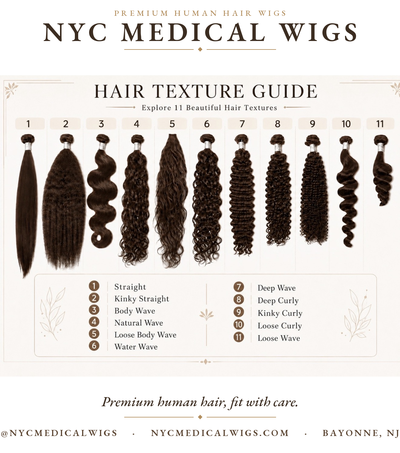 Now in Every Texture
